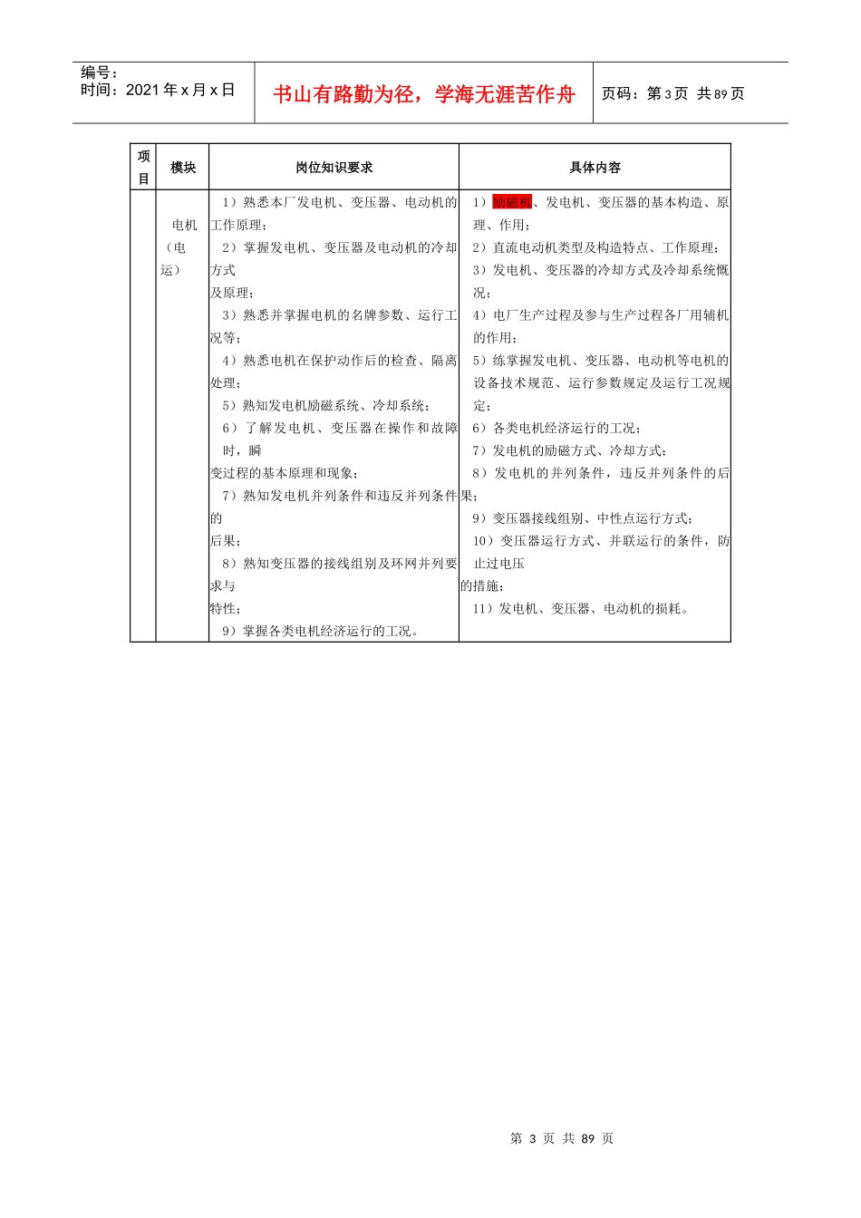 水电厂生产技术岗位培训标准_第3页