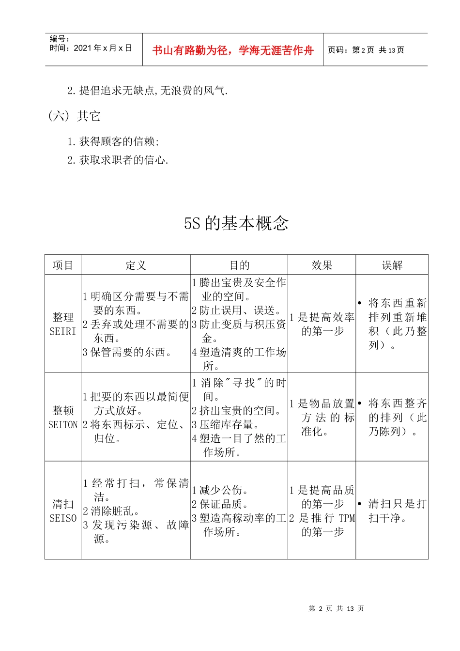 5S操作要求培训_第2页