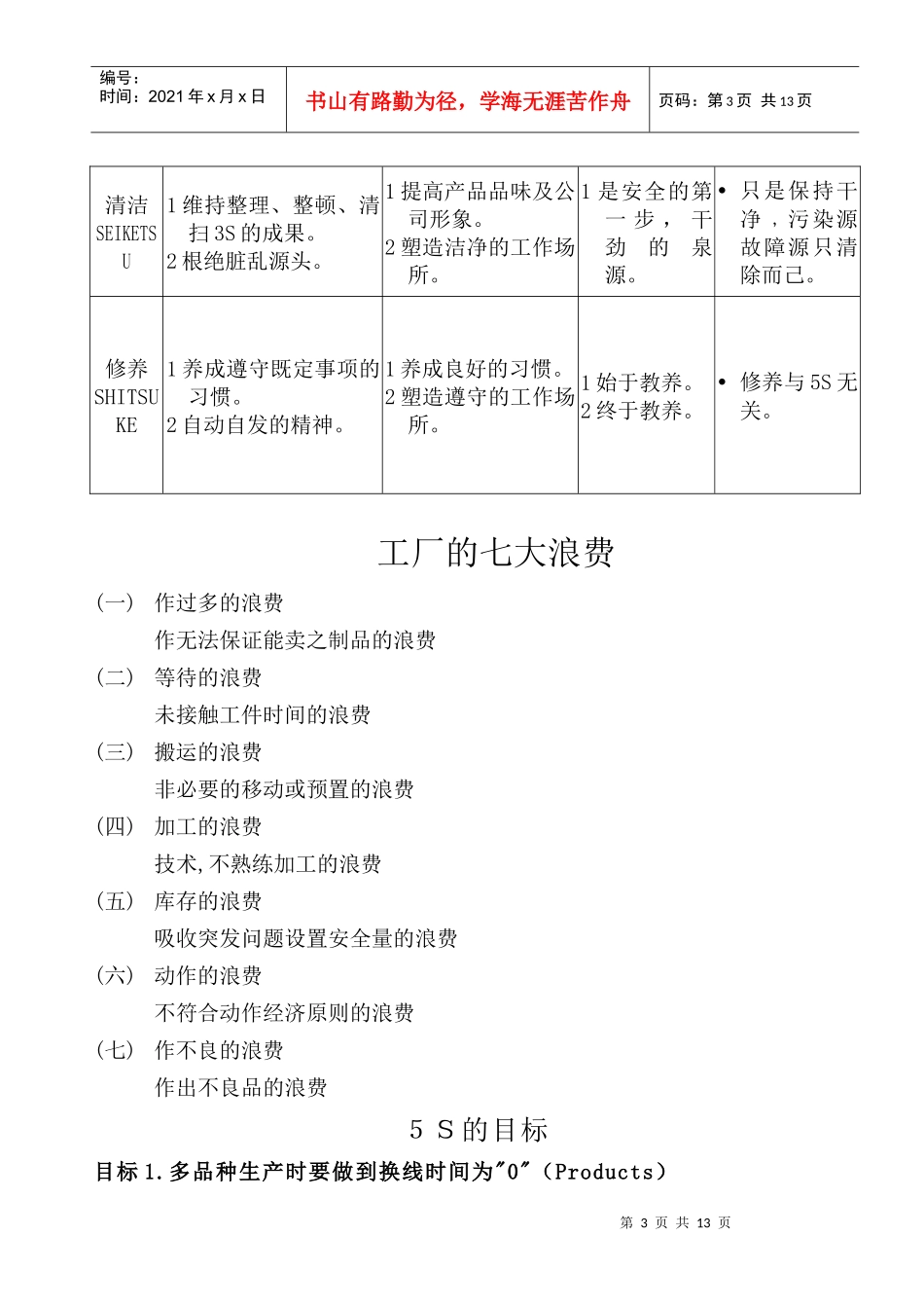5S操作要求培训_第3页