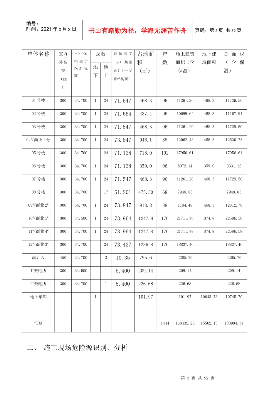 保温工程技术要求_第3页