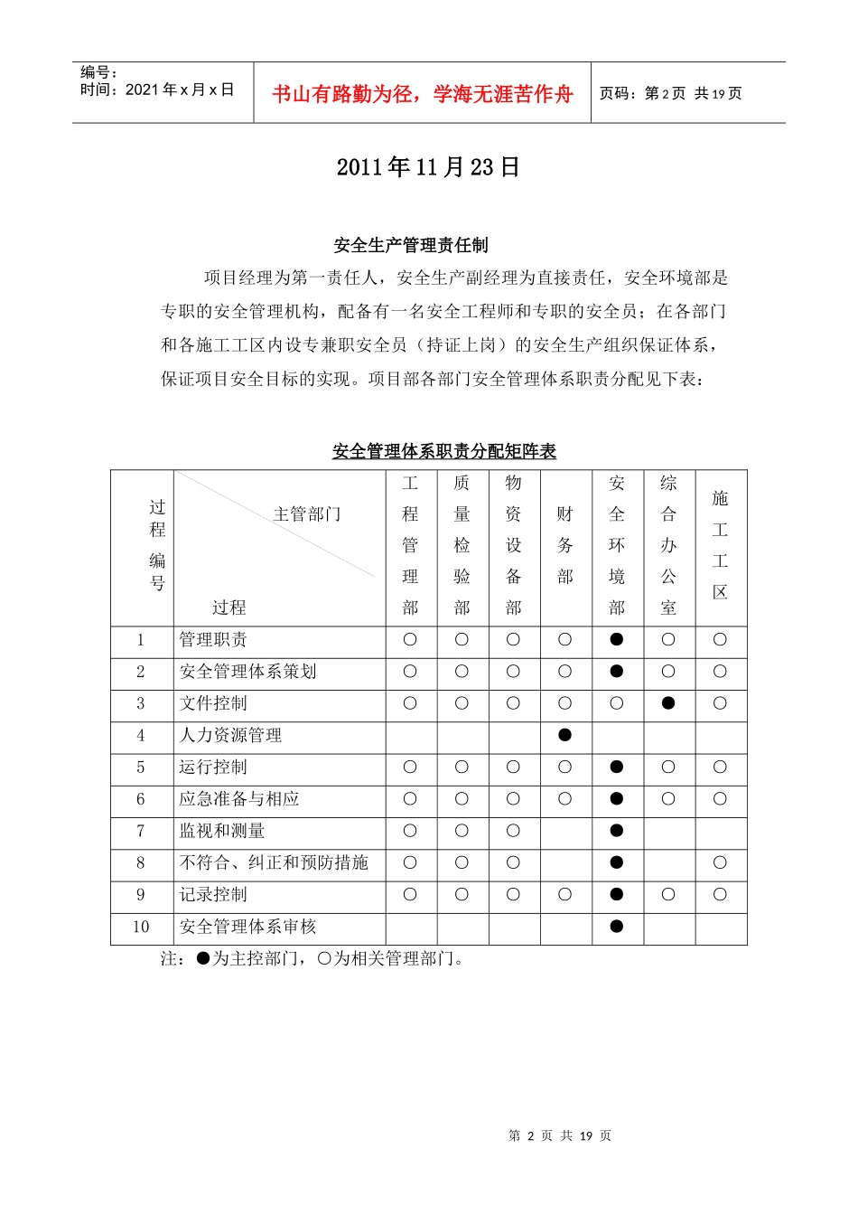 安全生产责任制度999937685_第2页