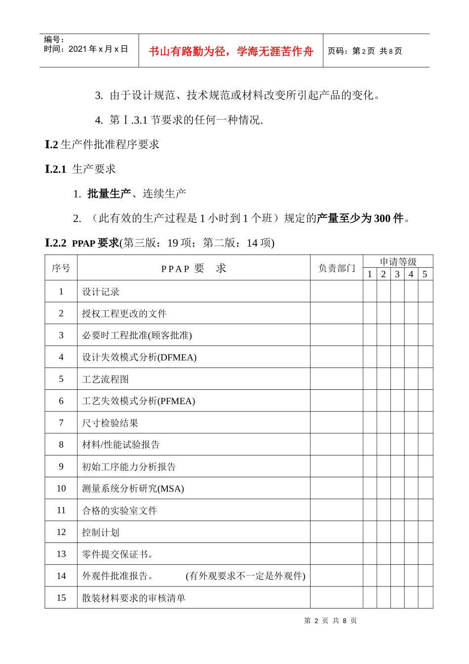 生产件批准程序_第2页