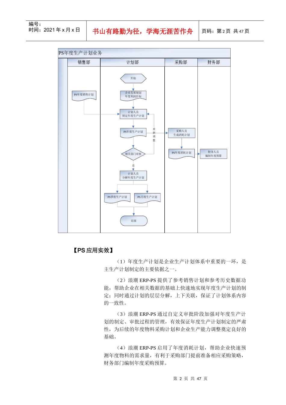 [生产管理]生产计划管理_第2页