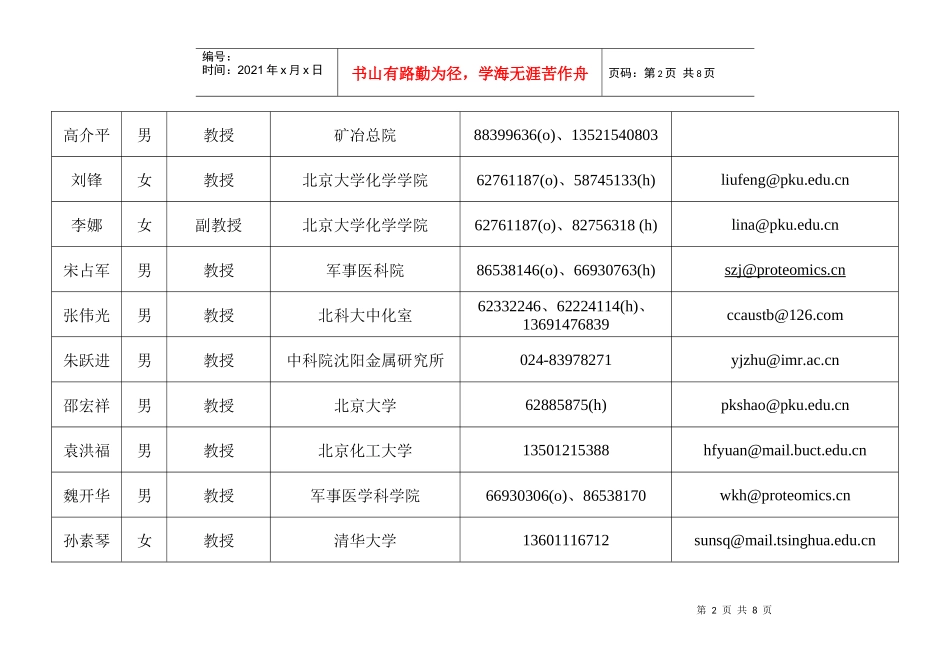中国分析测试协会技术与标准委员会“分析仪器与技术评议”专家通讯_第2页