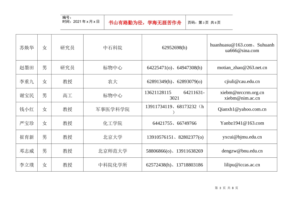 中国分析测试协会技术与标准委员会“分析仪器与技术评议”专家通讯_第3页