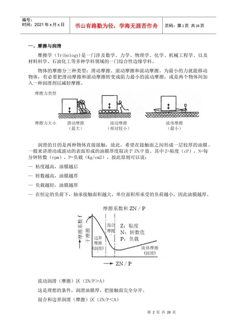 设备润滑技术(汇编)_第2页