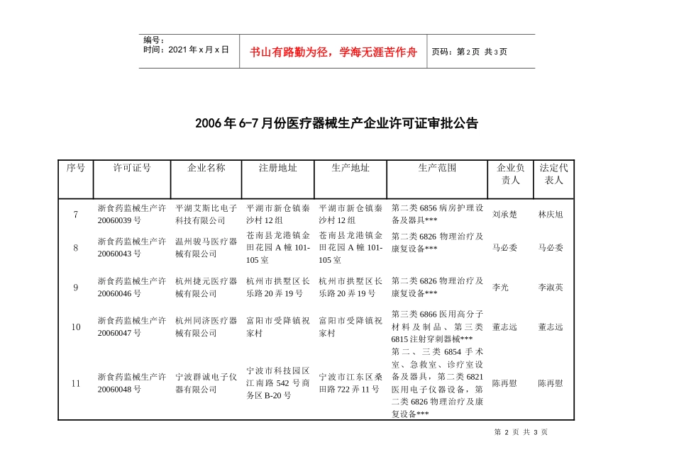 二月份医疗器械生产企业许可证审批公告_第2页
