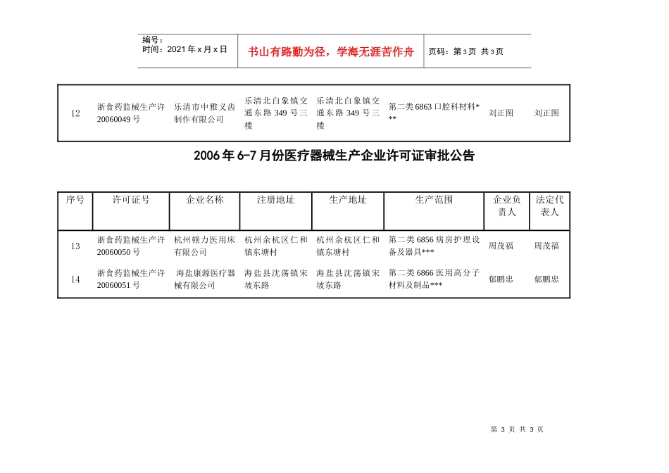 二月份医疗器械生产企业许可证审批公告_第3页