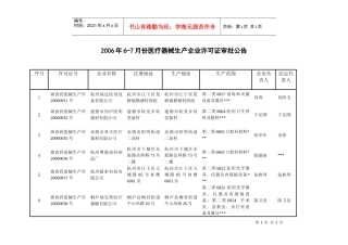 二月份医疗器械生产企业许可证审批公告