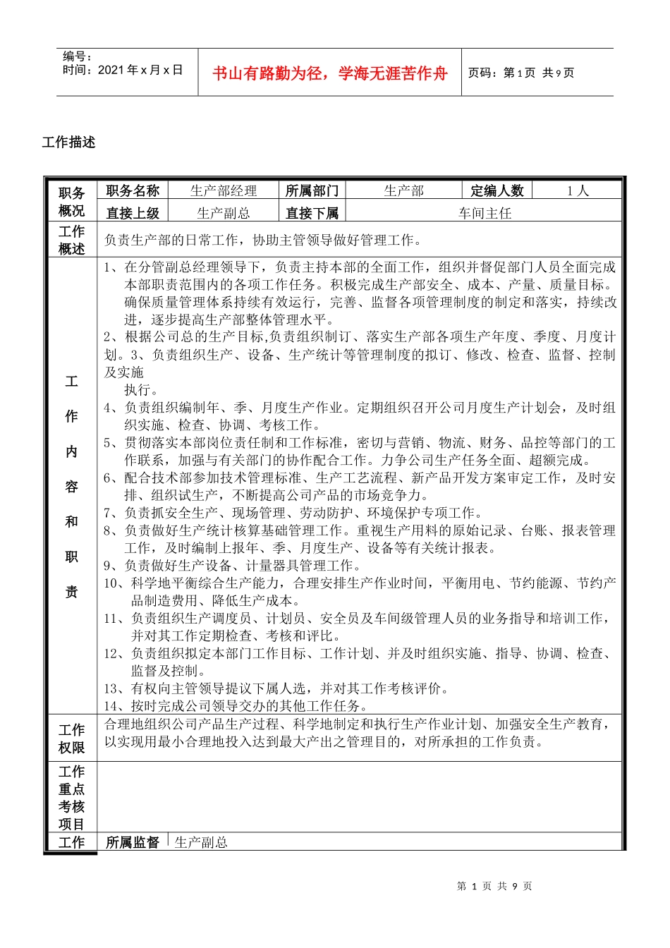 生产部经理岗位说明书_第1页