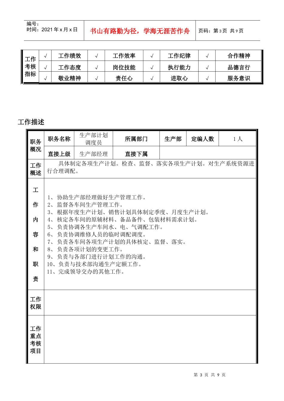 生产部经理岗位说明书_第3页