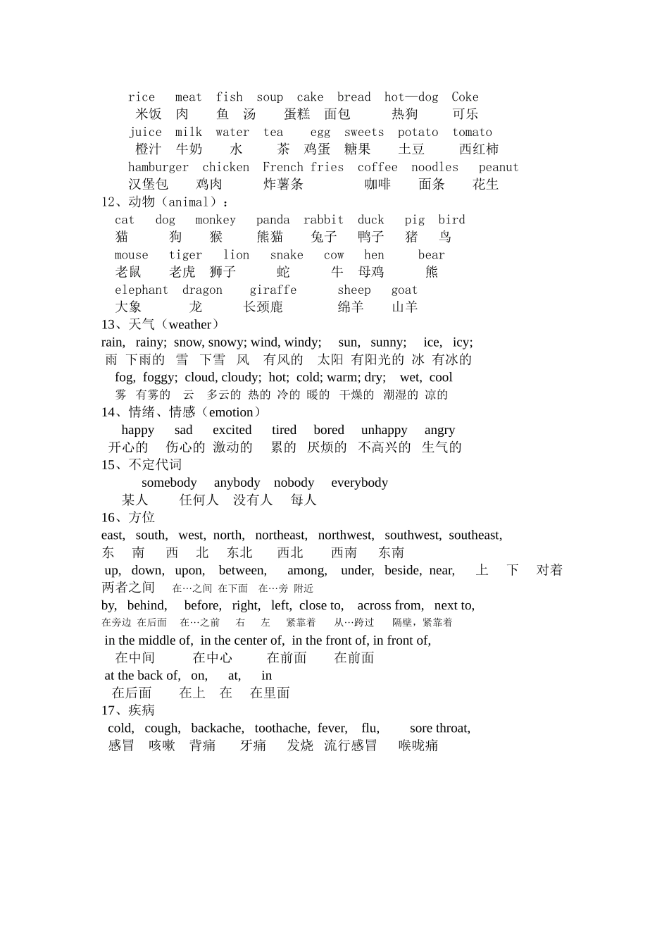 英语单词分类记忆_第2页