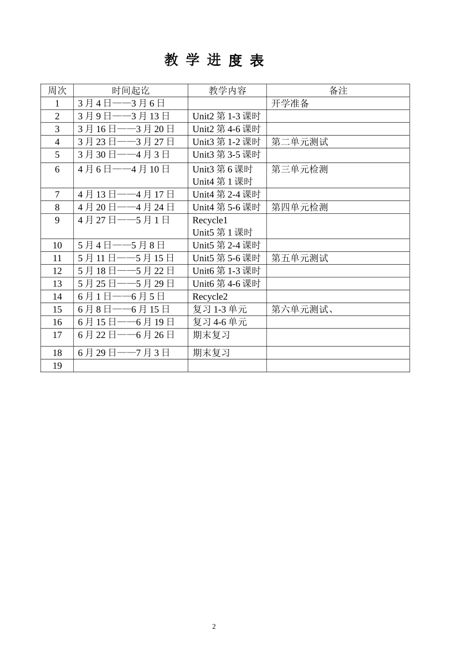 人教新版2014年春季三下英语教案_第2页