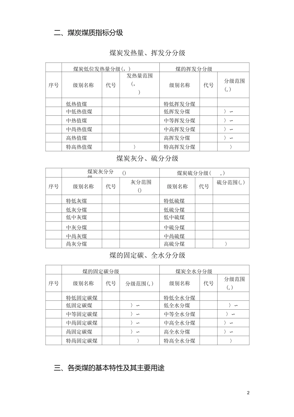 煤的工业分类_第2页