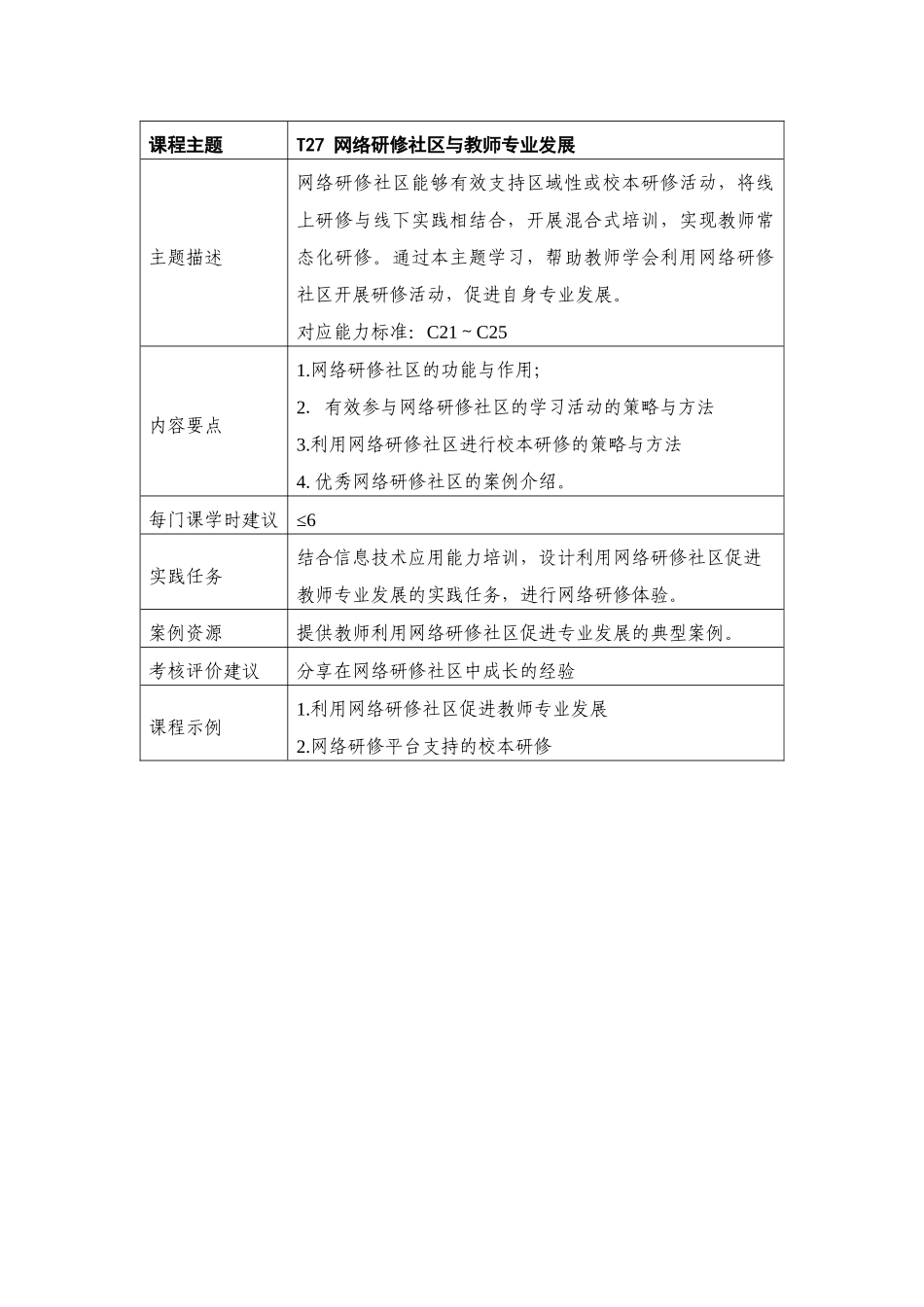 T27课程 (2)_第1页