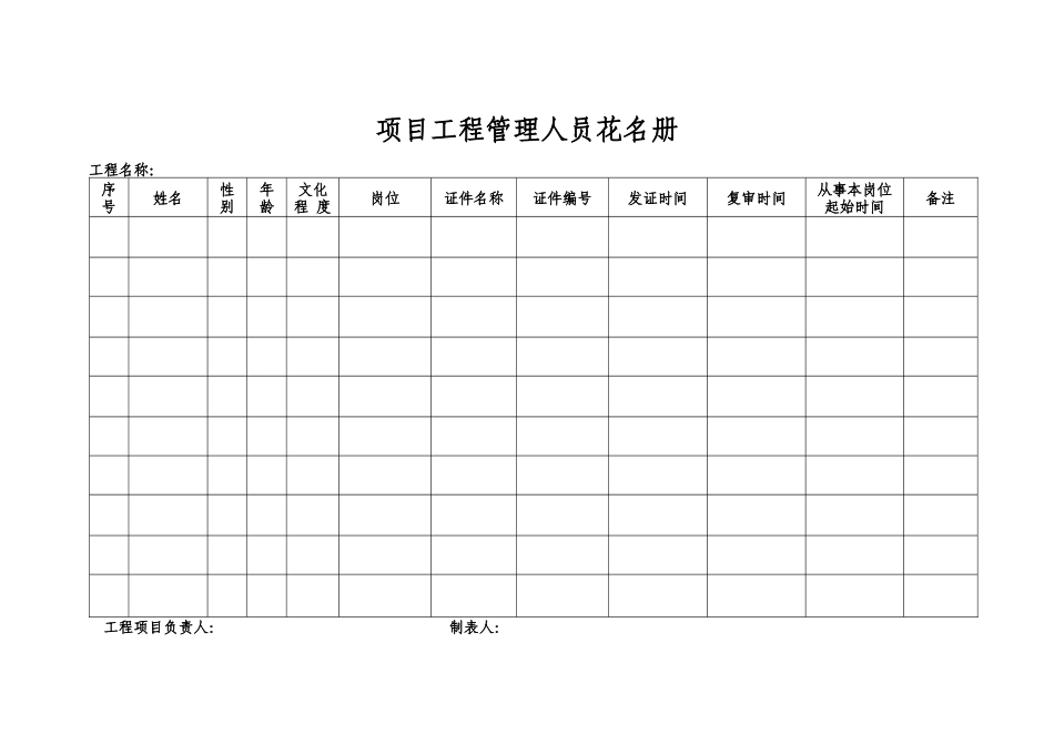 安全生产管理资料表格用_第2页