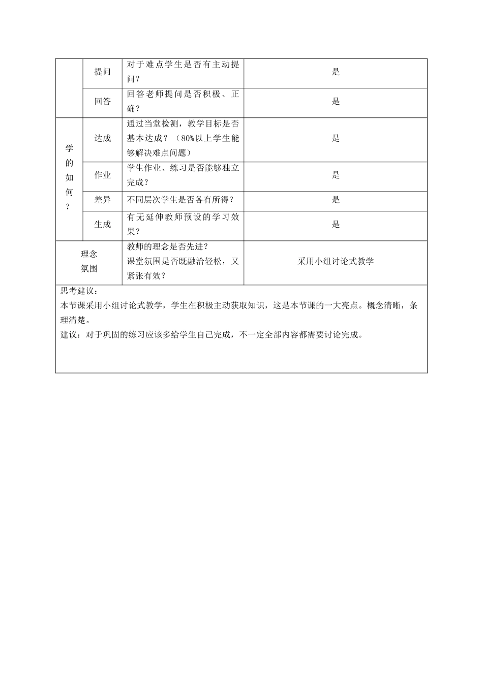 课堂观察记录表单（林壁创）_第3页