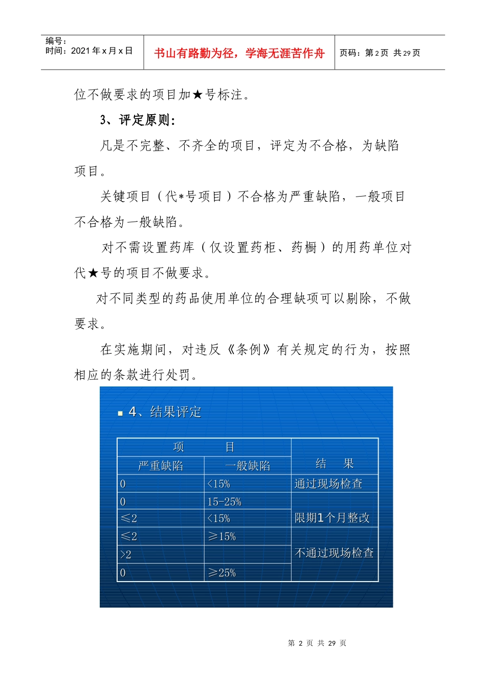 药品使用质量管理规范化及现场检查评定标准doc-药品使用_第2页