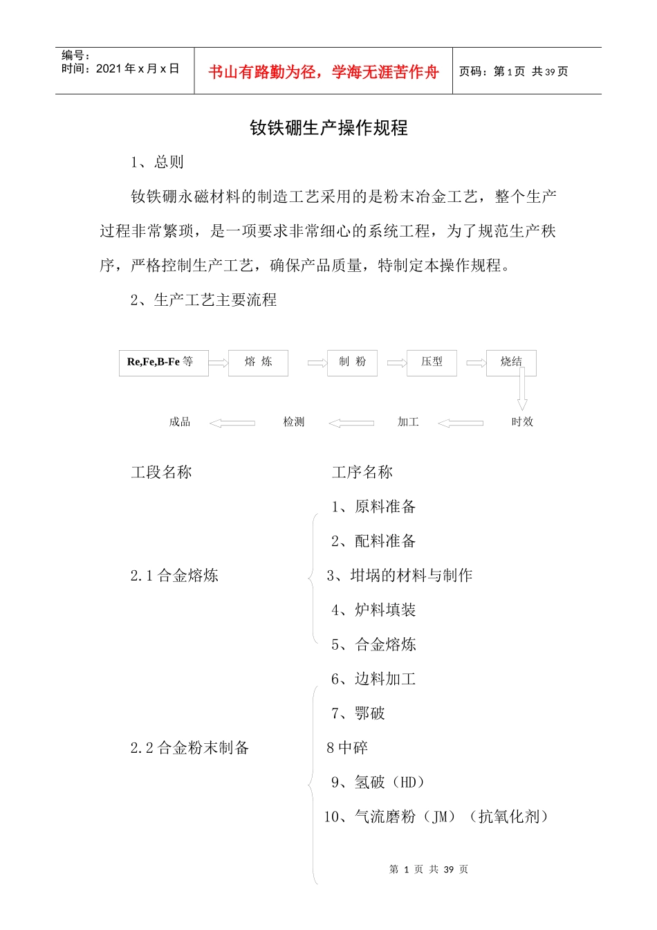 钕铁硼生产操作规程9[1]6_第1页