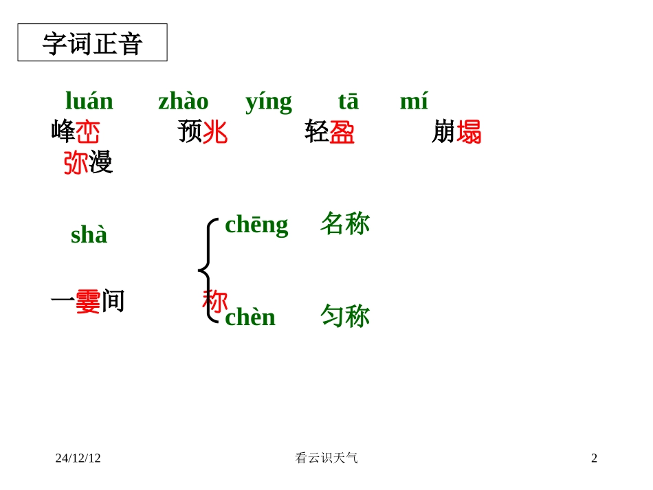 看云识天气课件 (3)_第2页