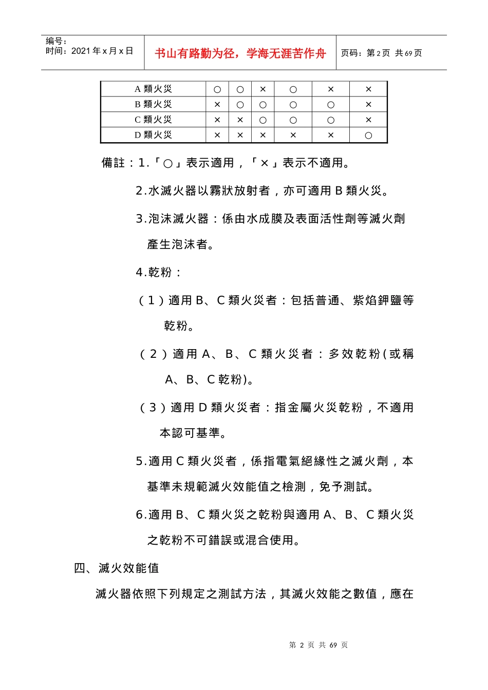 技术规范及试验方法_第2页