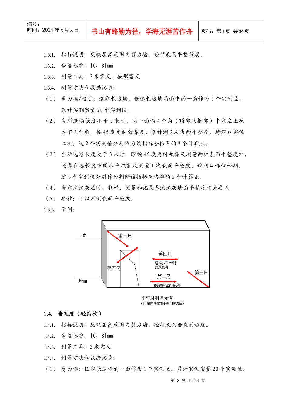 精益管理之住宅实测实量管理教材_第3页