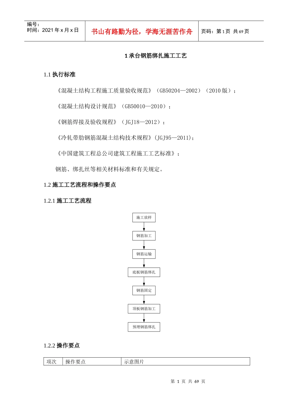 钢筋绑扎施工工艺教材_第1页