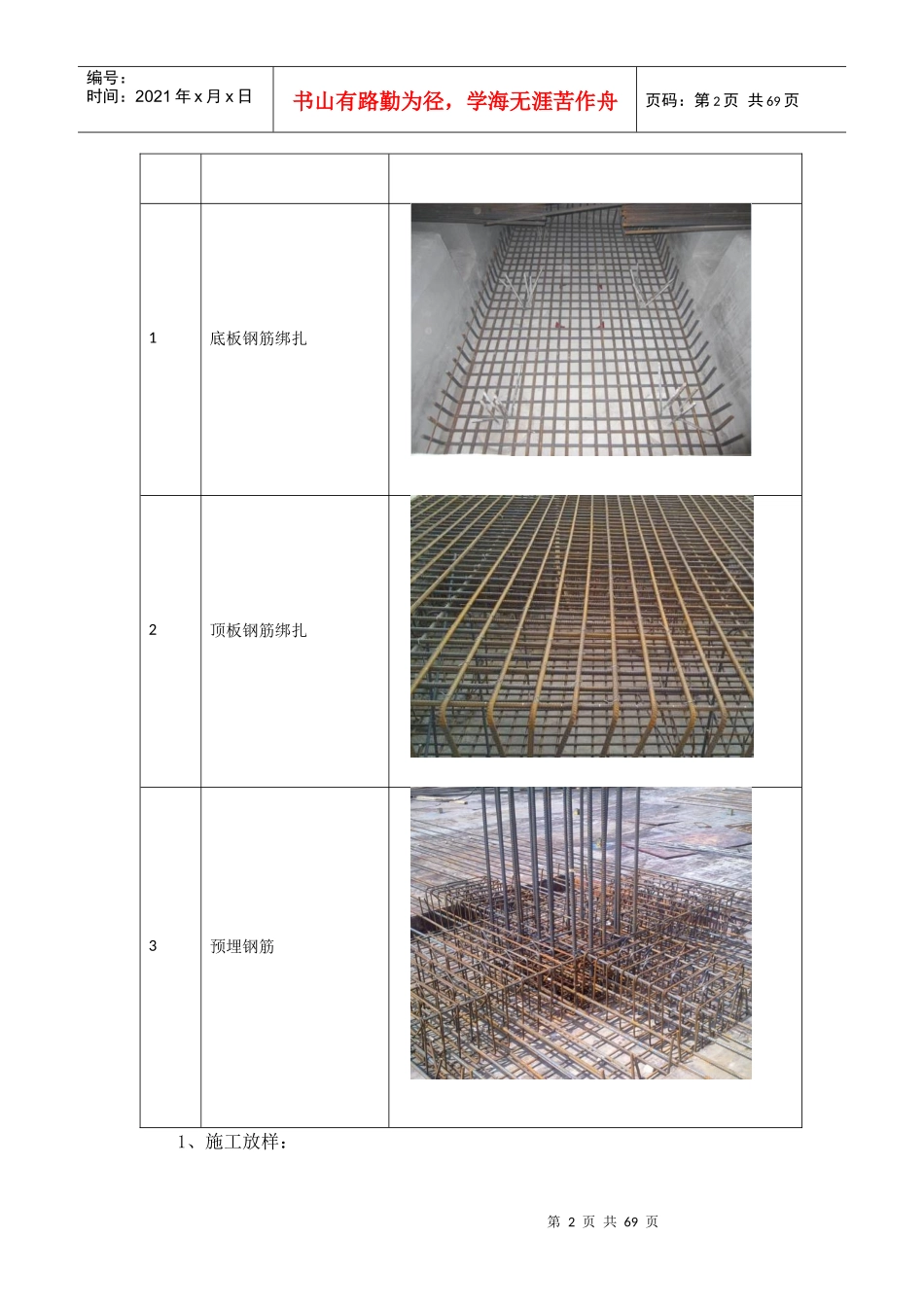 钢筋绑扎施工工艺教材_第2页