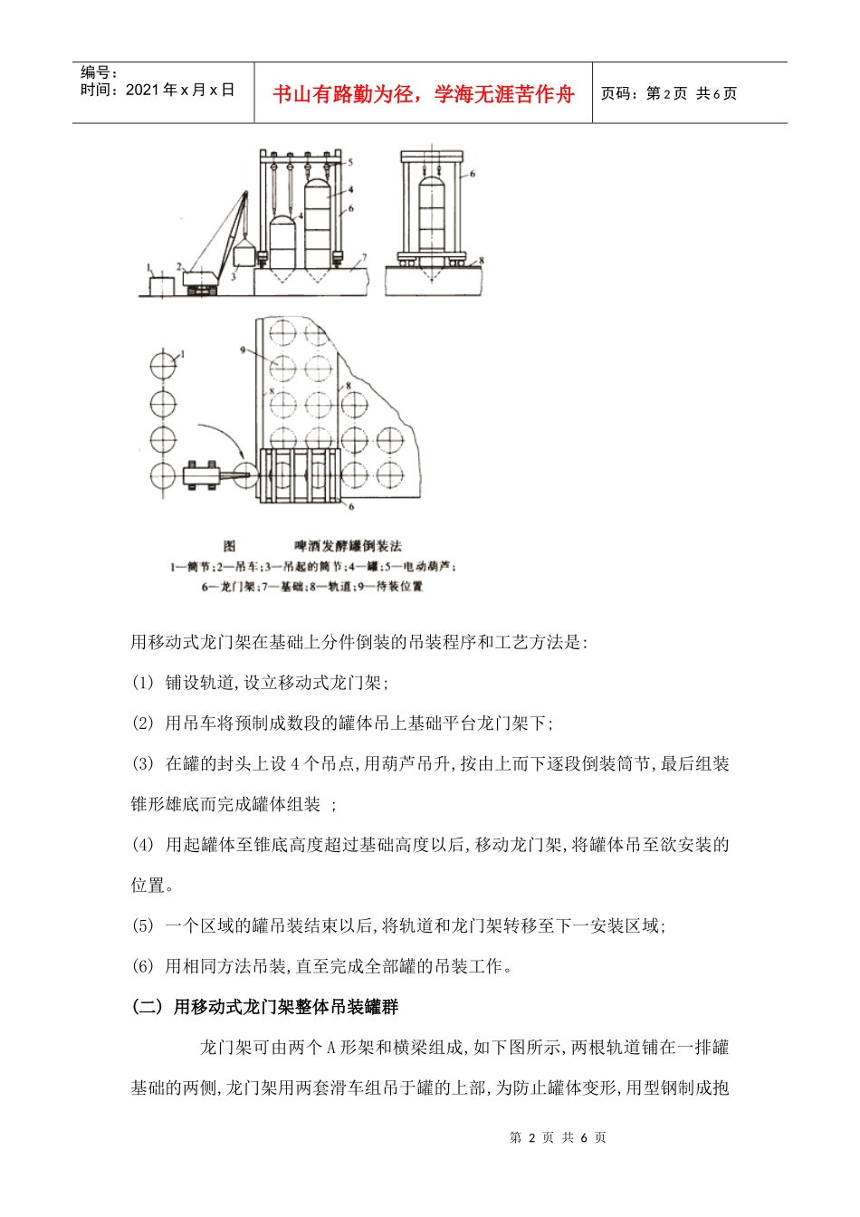 吊装立式贮罐类设备_第2页