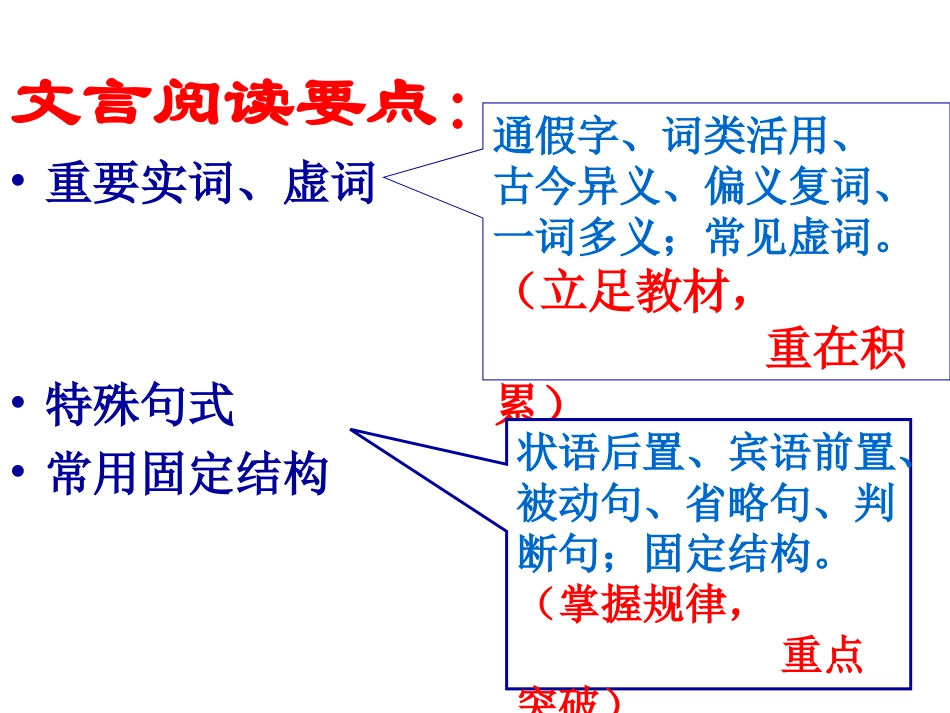 文言短文阅读训练（晚练三十六）_第2页
