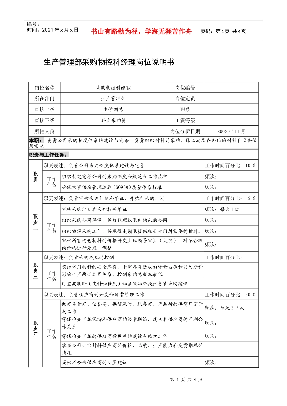 制鞋企业生产管理部采购物控科经理岗位说明书_第1页