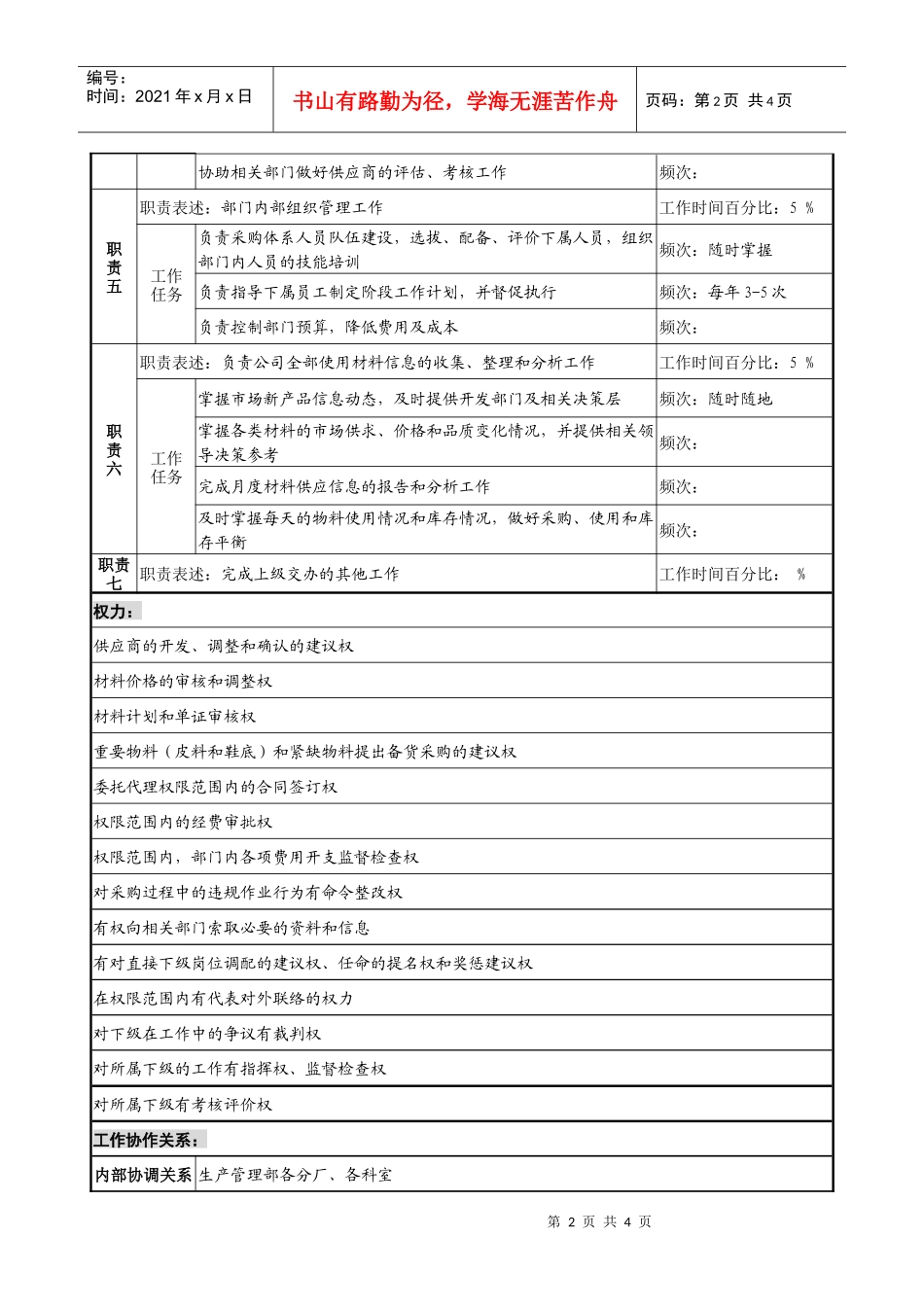 制鞋企业生产管理部采购物控科经理岗位说明书_第2页