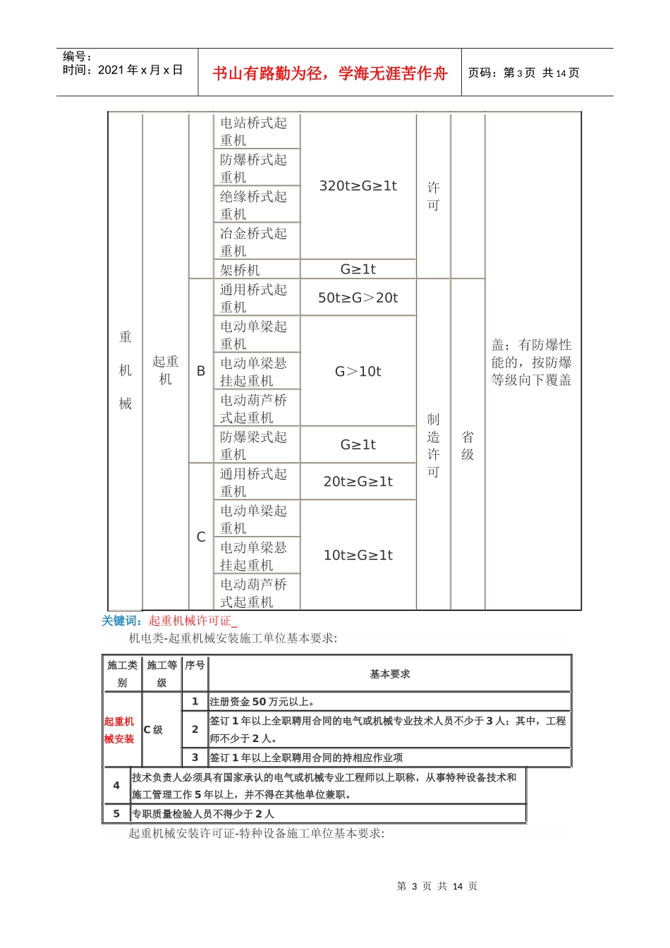 特种设备生产许可证_第3页