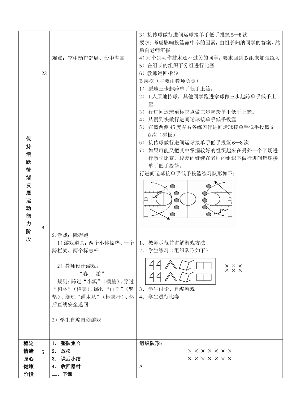 高中篮球教学设计_第3页