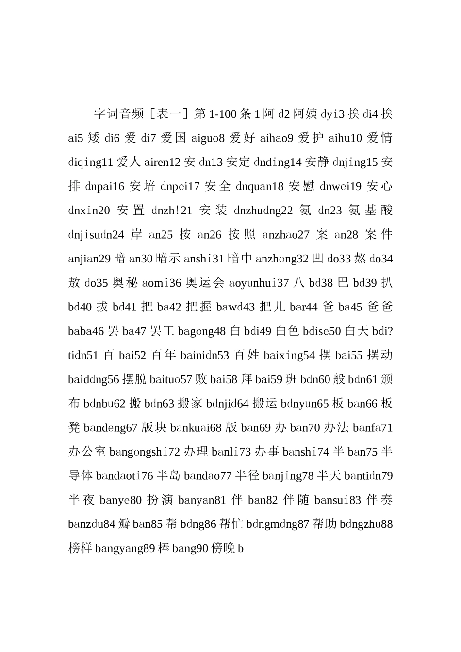 【国语学习】普通话水平测试用普通话词语表_第1页