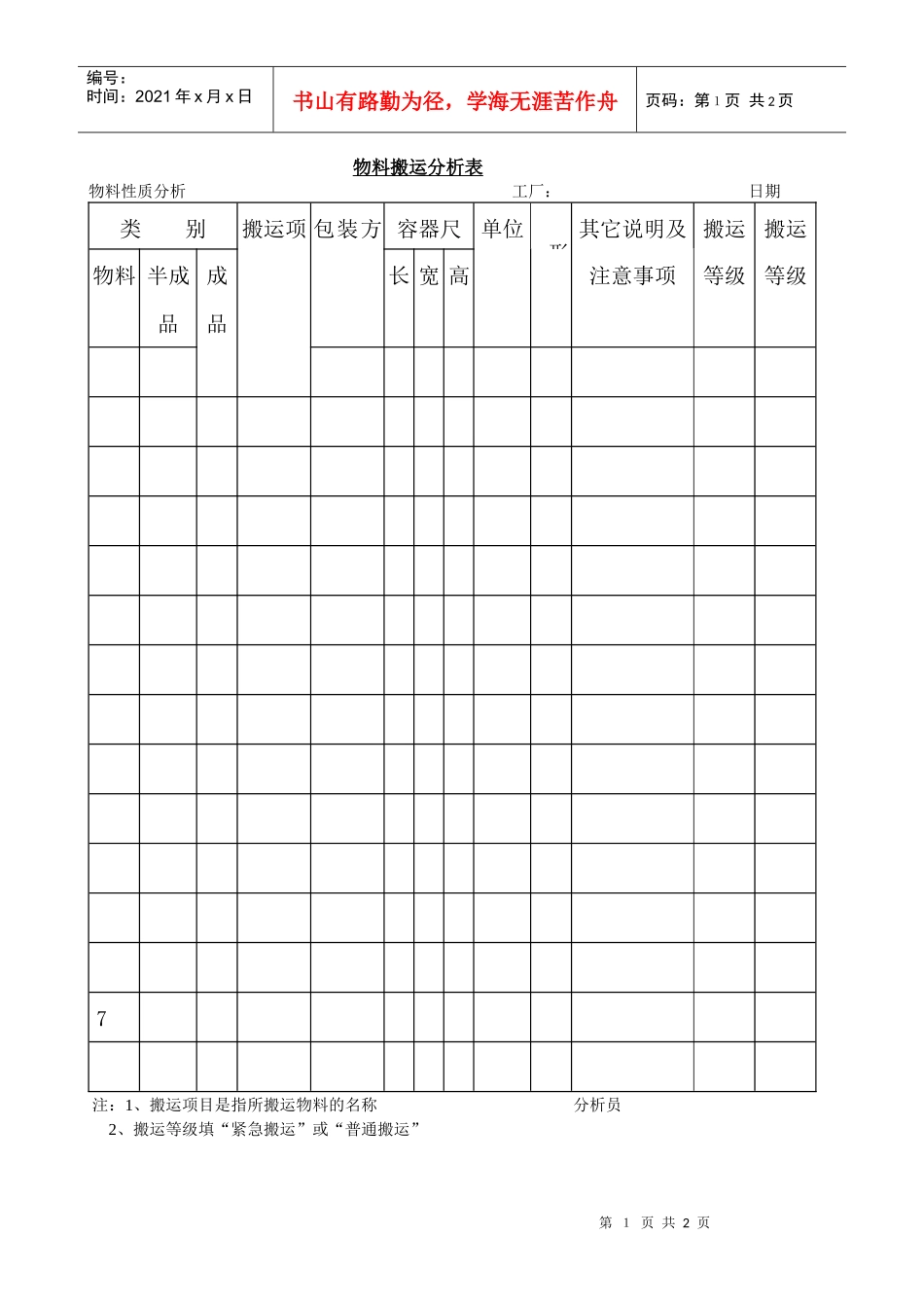 物料搬运分析表-1_第1页