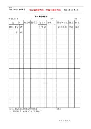 物料搬运分析表-1
