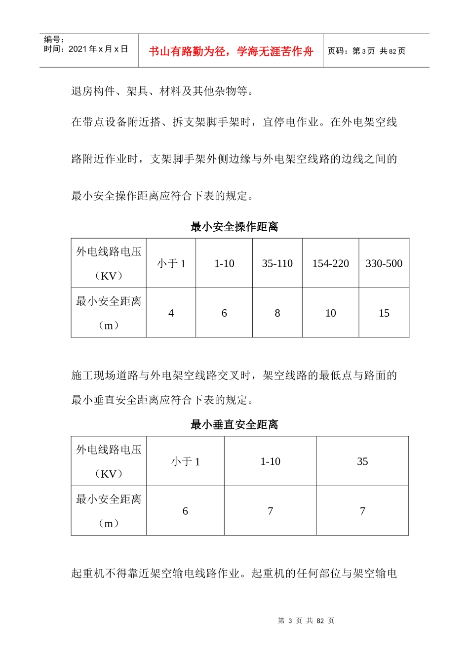 施工现场危险源告知安全管理要点(全套)_第3页