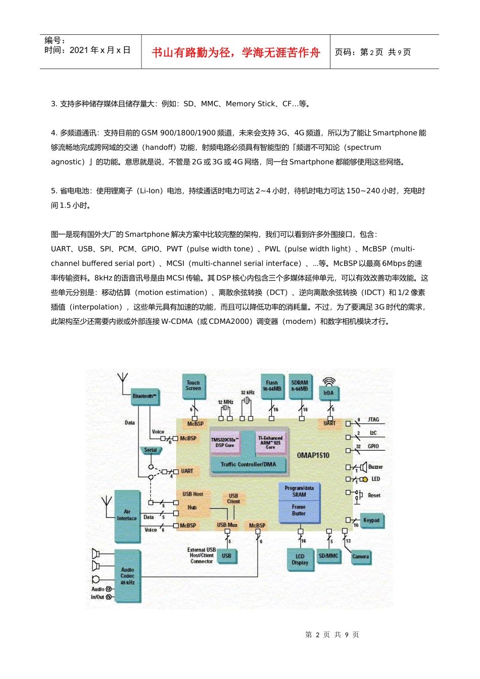 试谈Smartphone系统整合技术_第2页