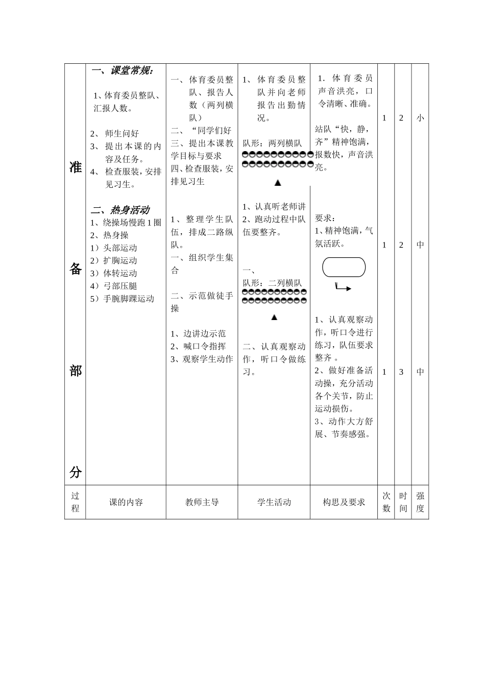技巧前滚翻+游戏_第2页