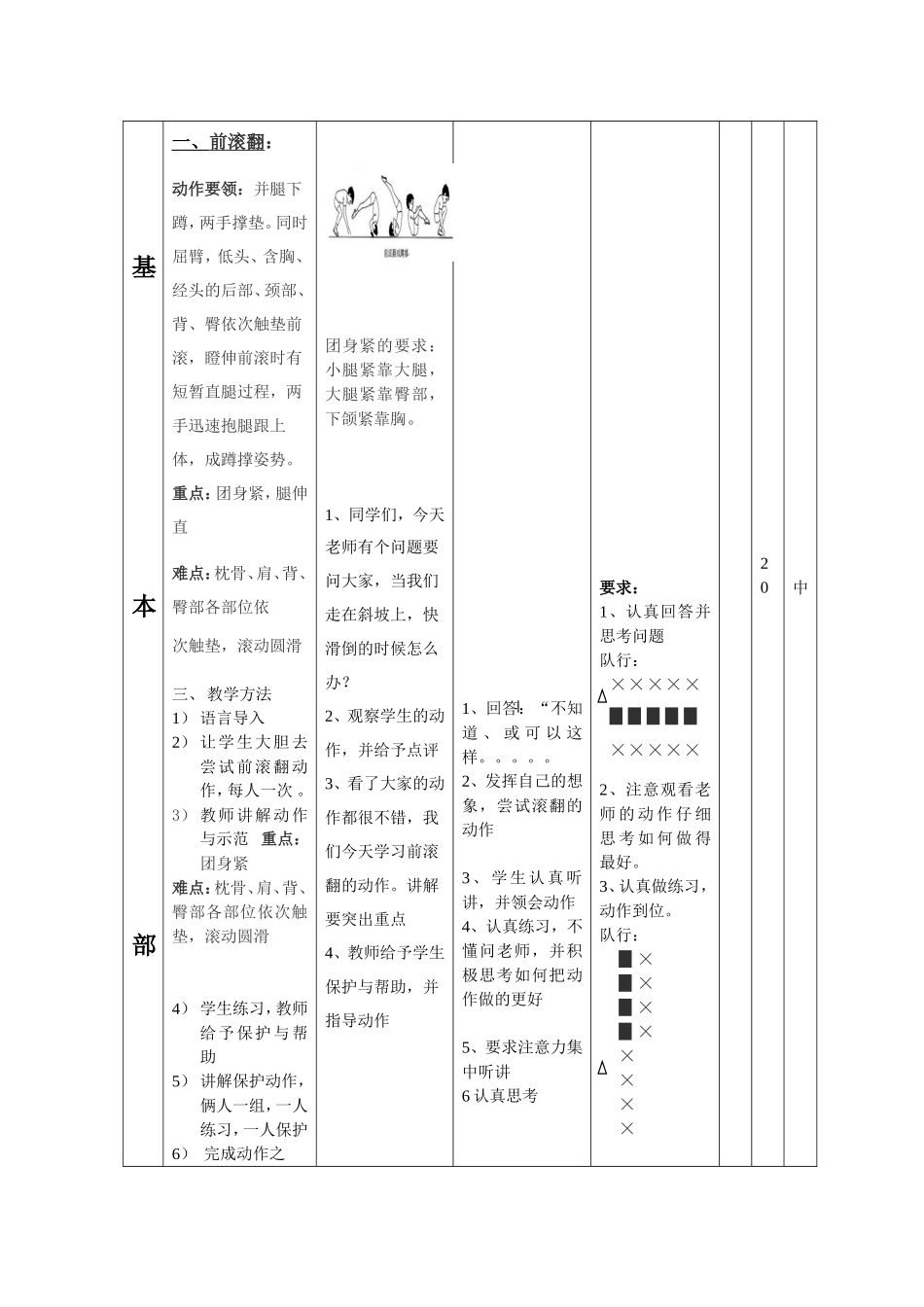 技巧前滚翻+游戏_第3页