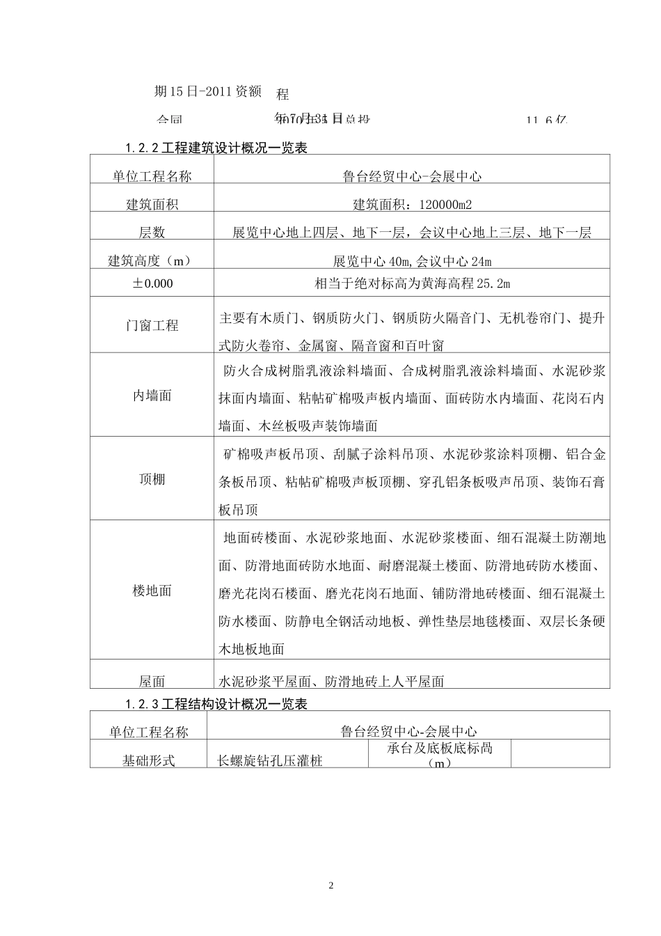 绿色施工与节能减排实施方案_第2页