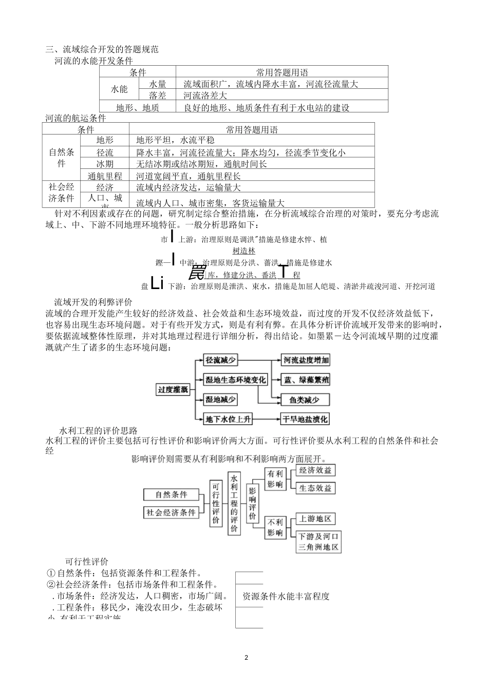 微专题   河流_第2页