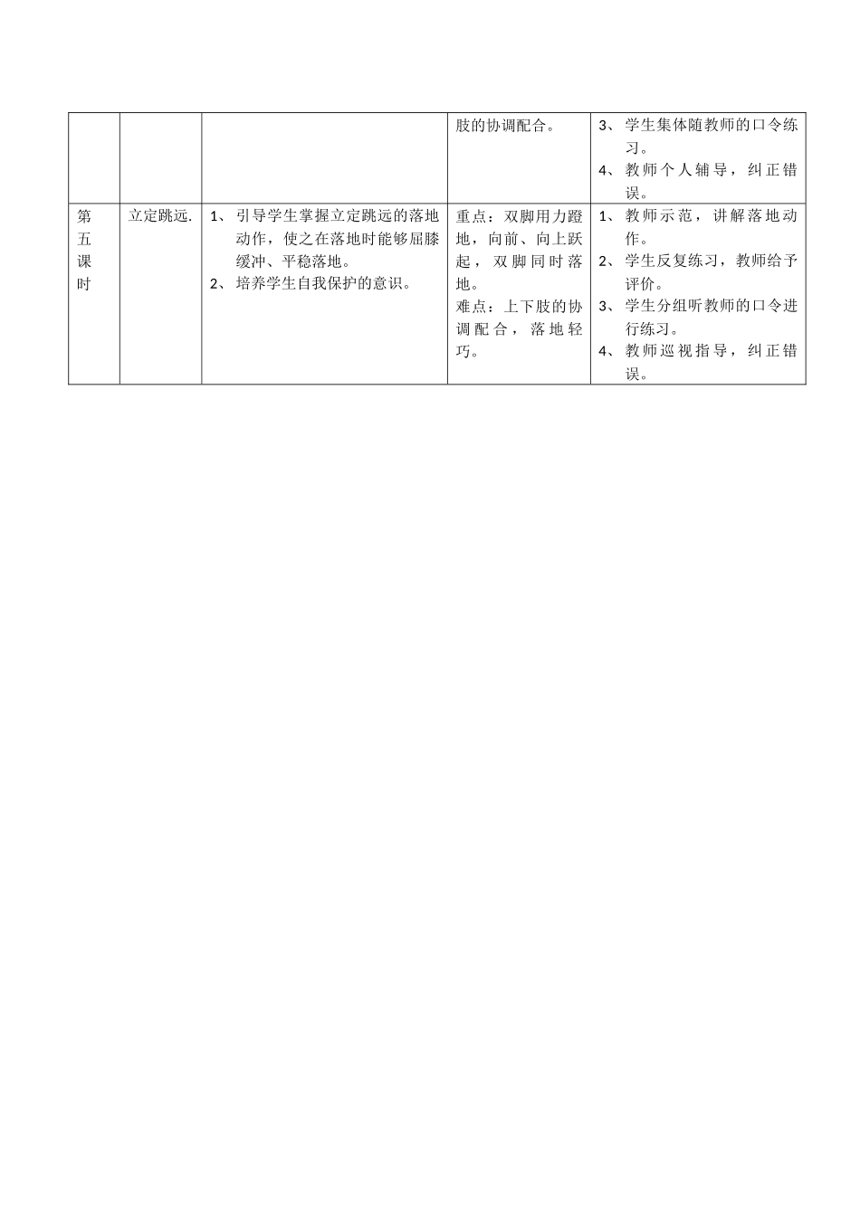 跳跃单元计划（蹲跳起）_第2页