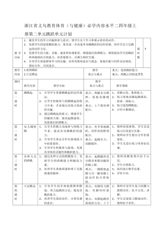 跳跃单元计划（蹲跳起）