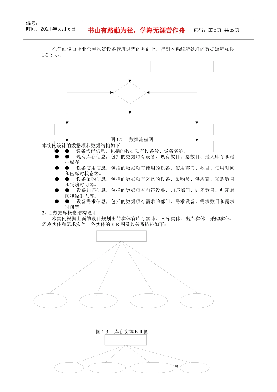 计算机毕业设计-仓库管理系统_第2页