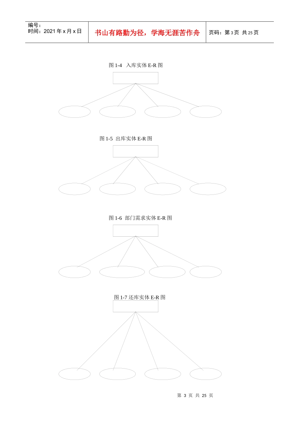计算机毕业设计-仓库管理系统_第3页
