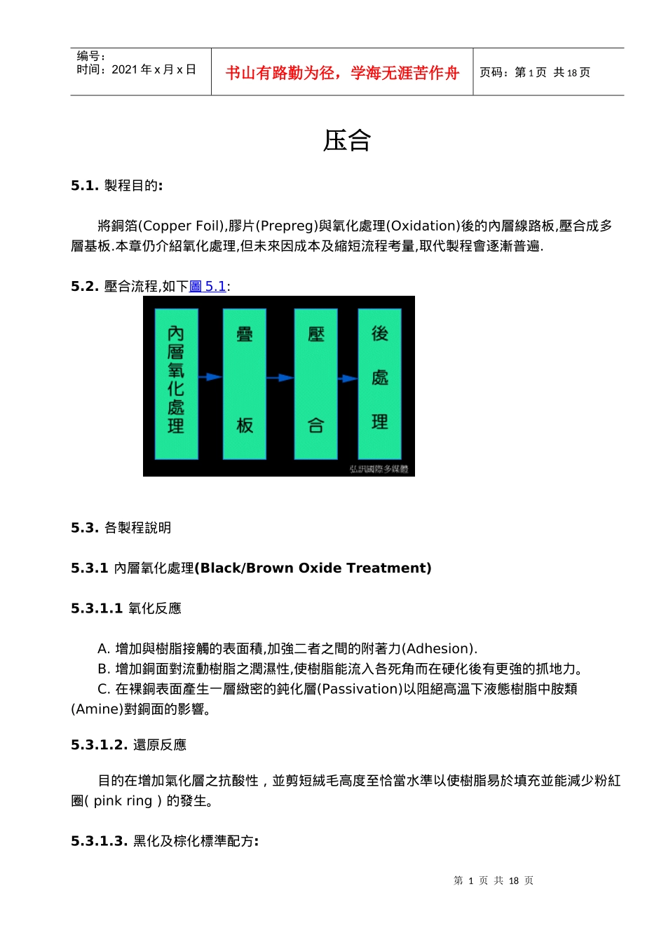 压合工艺流程_第1页