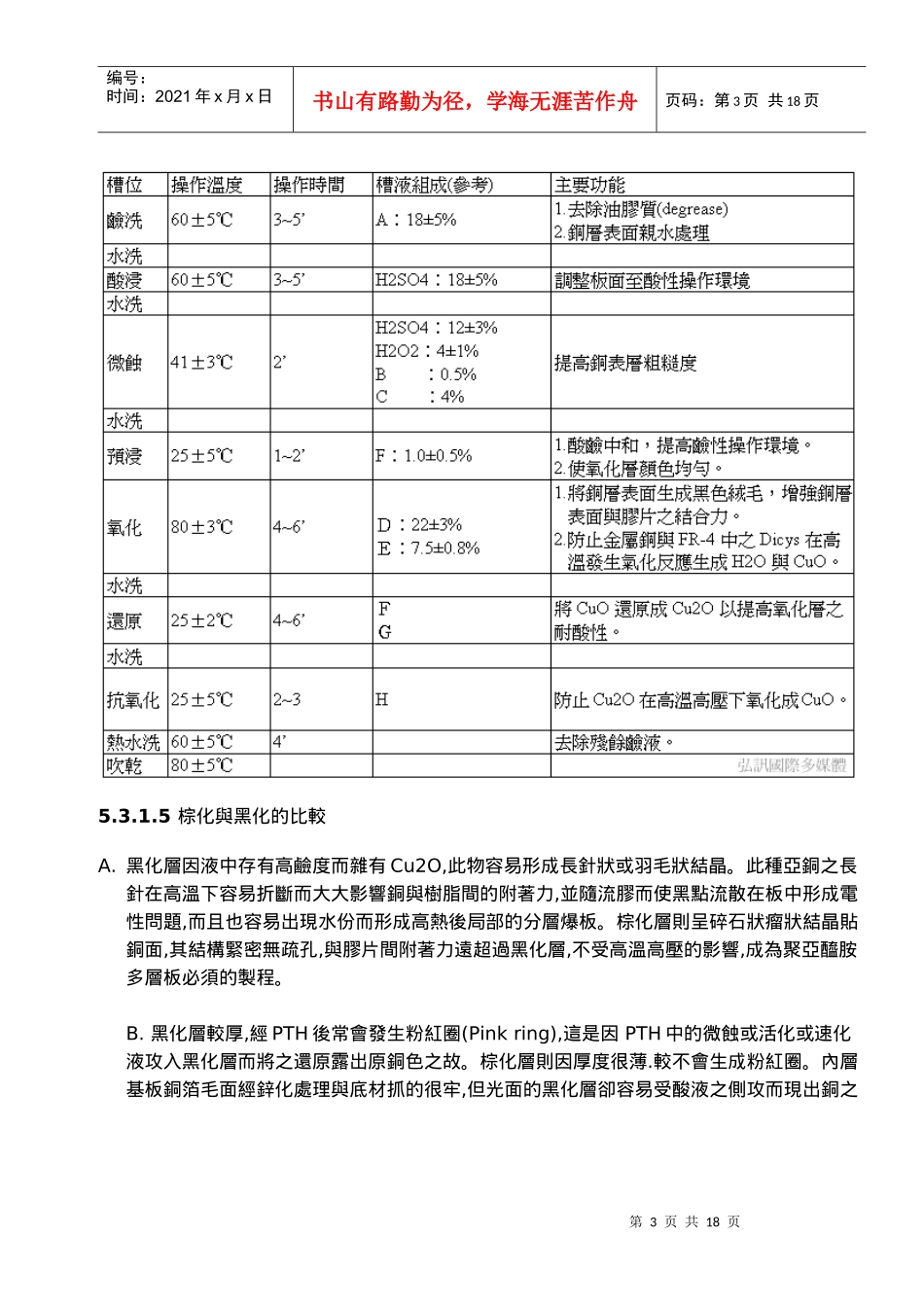 压合工艺流程_第3页