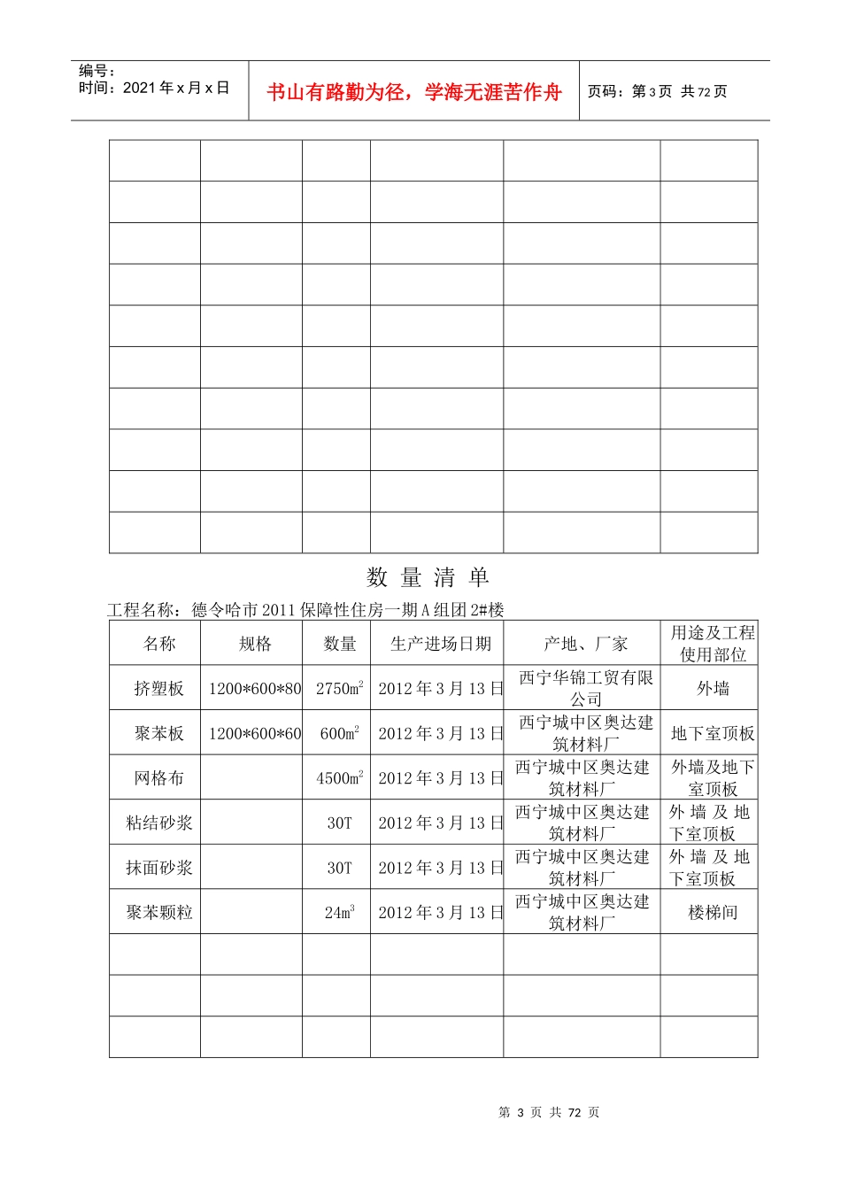 1-36楼构配件、设备报审表_第3页